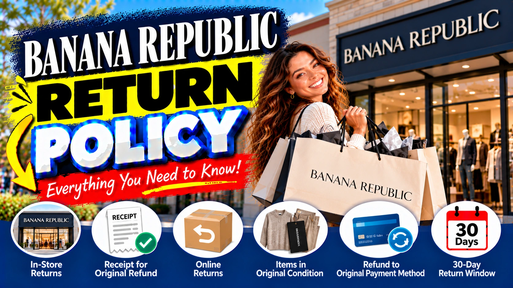 Banana Republic Return Policy